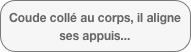 Coude collé au corps, il aligne ses appuis...